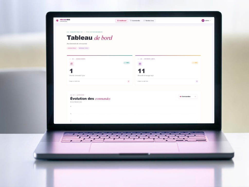 EducazenKids administration dashboard